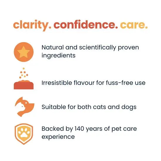 Seraquin® Digest Digestive Health Paste for Dogs & Cats 30ml
