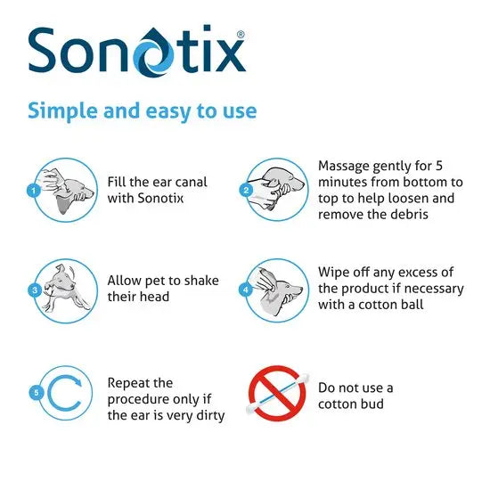 Sonotix® Triple Action Ear Cleaner for Dogs and Cats