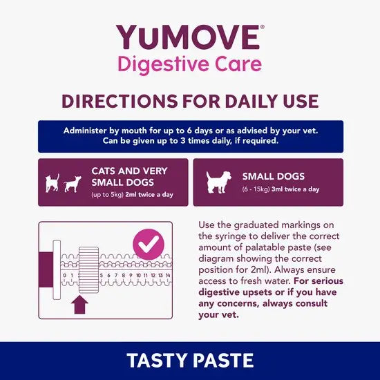 YuMOVE® Digestive Care Rapid Pre & Probiotic Paste for Small Dogs & Cats