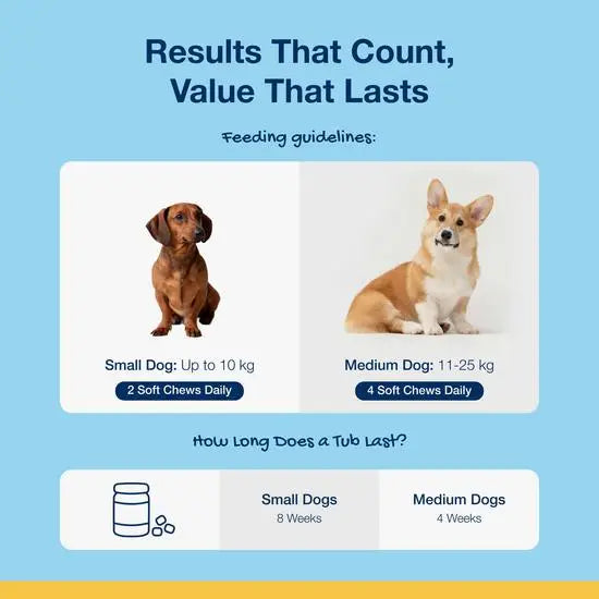 Proden PlaqueOff® Dental Soft Chews for Dogs