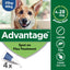 Advantage™ Spot-On Flea Treatment