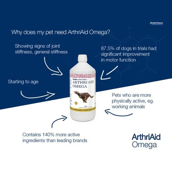 NutriScience Arthri Aid™ Omega Joint & Mobility Supplement for Dogs & Cats