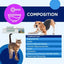 Canigest Digestive Maintenance Paste for Dogs & Cats