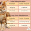 FELIWAY® Cystease™ Urinary Tract Support Capsules for Cats