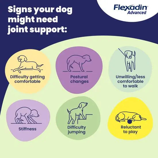 Flexadin Advanced Joint Care Supplement for Dogs