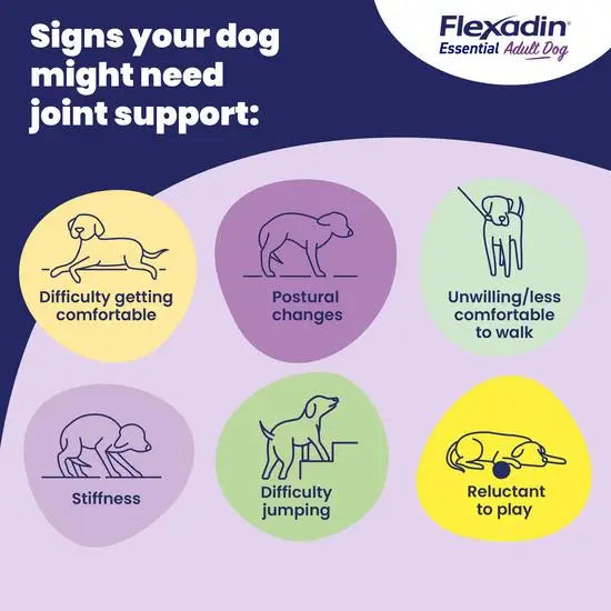 Flexadin Essential Joint Care Supplement for Adult Dogs