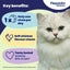 Flexadin Advanced Joint Care Supplement for Cats