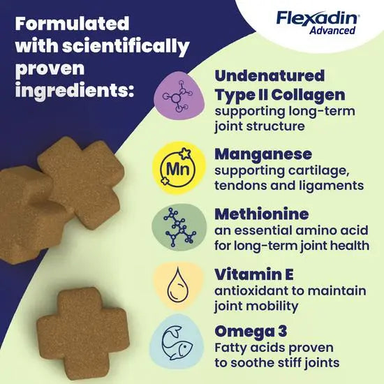 Flexadin Advanced Joint Care Supplement for Cats