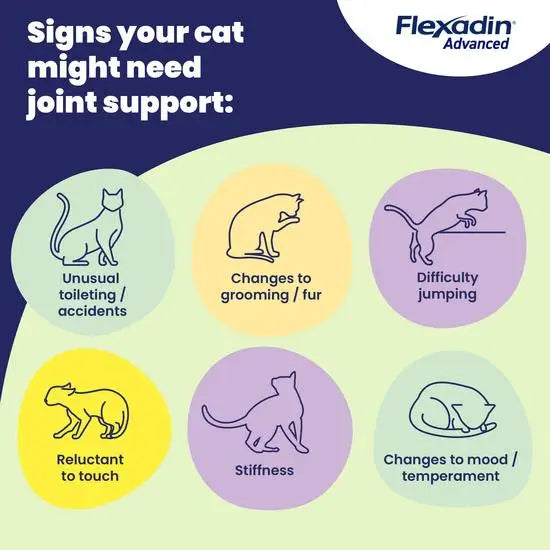Flexadin Advanced Joint Care Supplement for Cats