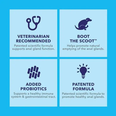 Glandex® Anal Gland Support Vegan Salmon Flavoured Powder for Dogs and Cats