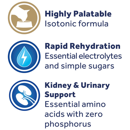 Oralade® Advanced RF+ Oral Rehydration Support Liquid for Cats
