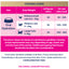 Oralade® Advanced RF+ Oral Rehydration Support Liquid for Cats