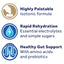 Oralade® Advanced GI+ Oral Rehydration Support Liquid for Dogs and Cats