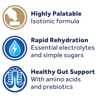 Oralade® Advanced GI+ Oral Rehydration Support Liquid for Dogs and Cats