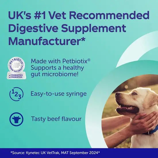 Protexin® Pro-Kolin Probiotic Digestive Support Paste for Dogs and Cats