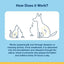ProDen PlaqueOff® Dental Bites for Cats Salmon