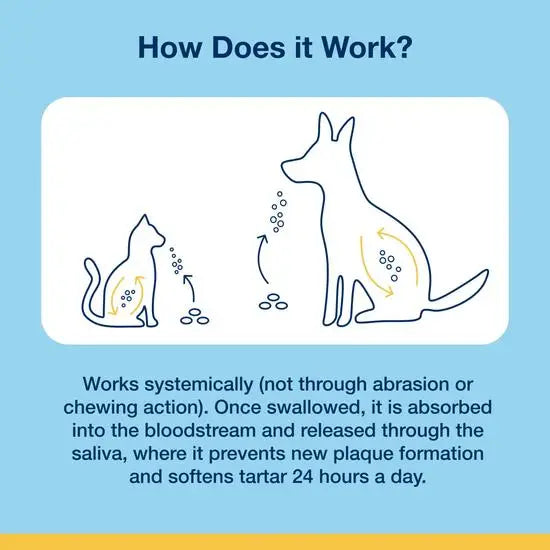 ProDen PlaqueOff® Dental Bites for Cats Salmon