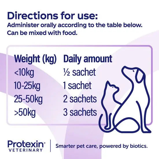 Protexin® VETERINARY SereniCare® Calming Support Sachets for Dogs & Cats 1g Sachets