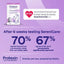 Protexin® VETERINARY SereniCare® Calming Support Sachets for Dogs & Cats 1g Sachets