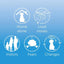 ADAPTIL® Dog Calming Diffuser Refill