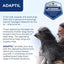 ADAPTIL® Dog Calming Diffuser Refill