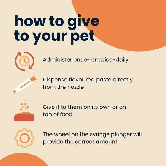 Seraquin® Digest Digestive Health Paste for Dogs & Cats 30ml