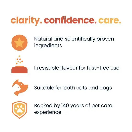Seraquin® Joint Chewable Tablets for Cats and Dogs (Under 10kg) 800mg