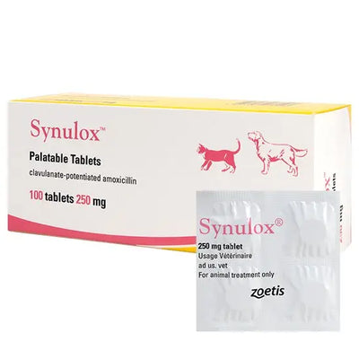 Synulox® Palatable Tablets for Dogs and Cats 250mg