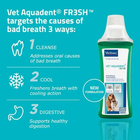 Vet Aquadent FR3SH™ Drinking Water Additive for Dogs and Cats