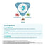 Vet Aquadent FR3SH™ Drinking Water Additive for Dogs and Cats