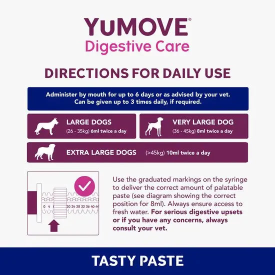 YuMOVE® Digestive Care Rapid Pre & Probiotic Paste for Large Dogs