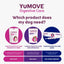YuMOVE® Digestive Care Rapid Pre & Probiotic Paste for Medium Dogs