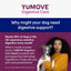 YuMOVE® Digestive Care Rapid Pre & Probiotic Paste for Small Dogs & Cats