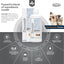 Zincoseb® Oil Balancing Soothing Shampoo for Dogs & Cats